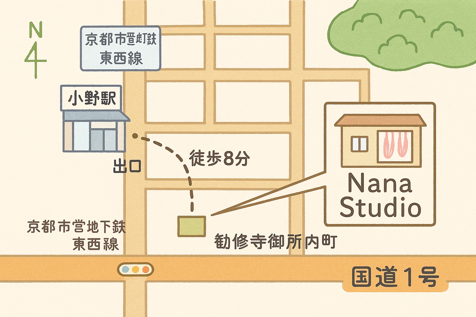 Nana studio